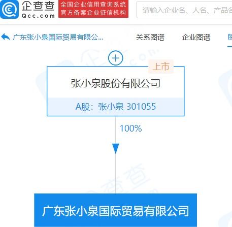 張小泉拓展全球化布局 成立國(guó)際貿(mào)易公司，涉足化妝品零售與機(jī)械設(shè)備銷(xiāo)售
